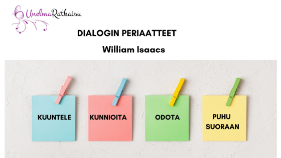 Dialogi ja yhdessä ajattelemisen taito