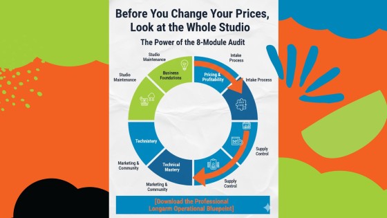 Before You Change Your Prices...