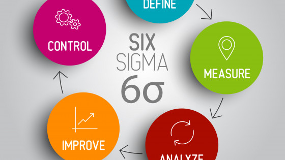 DMAIC