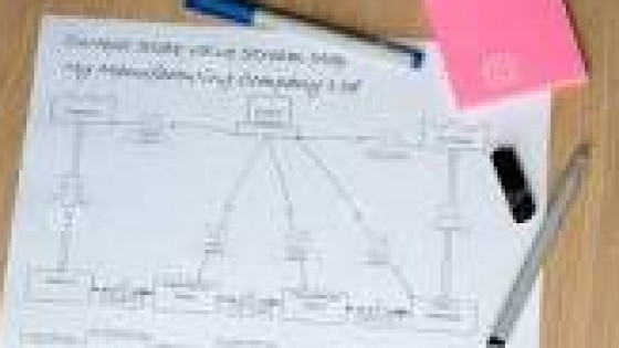 Value Stream Mapping