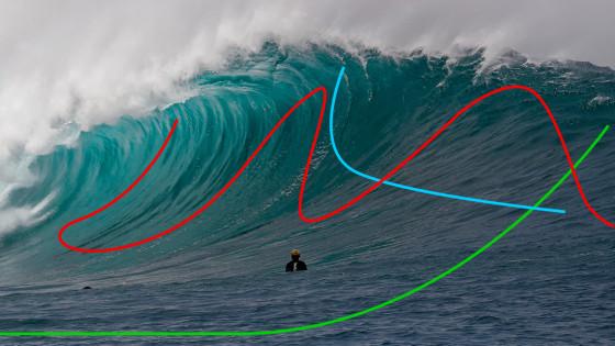 Paths to Surfing the Wave