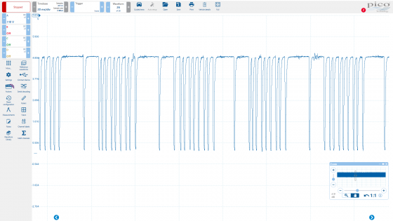SENT Sensor Testing