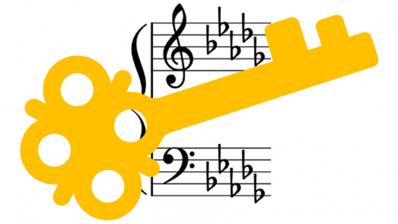 The Key to Understanding Key Signatures: Note Teams