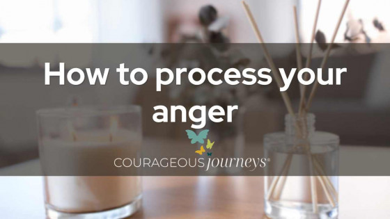Understanding Anger: The emotion and how to express it