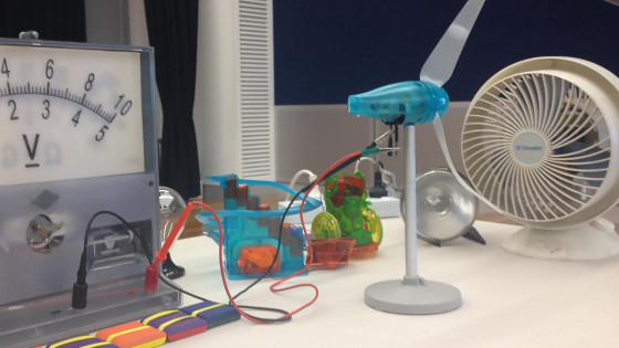 50 ideas to teach students about Renewable Energy