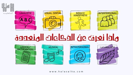 ماذا تعرف عن الذكاءات المتعددة