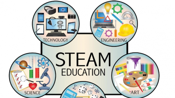 STEAM Education