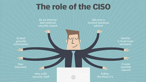 CISOs Role in Safeguarding The Digital Future
