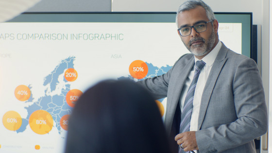 Impact of Employee's Perception of Manager's Inclusion on Engagement