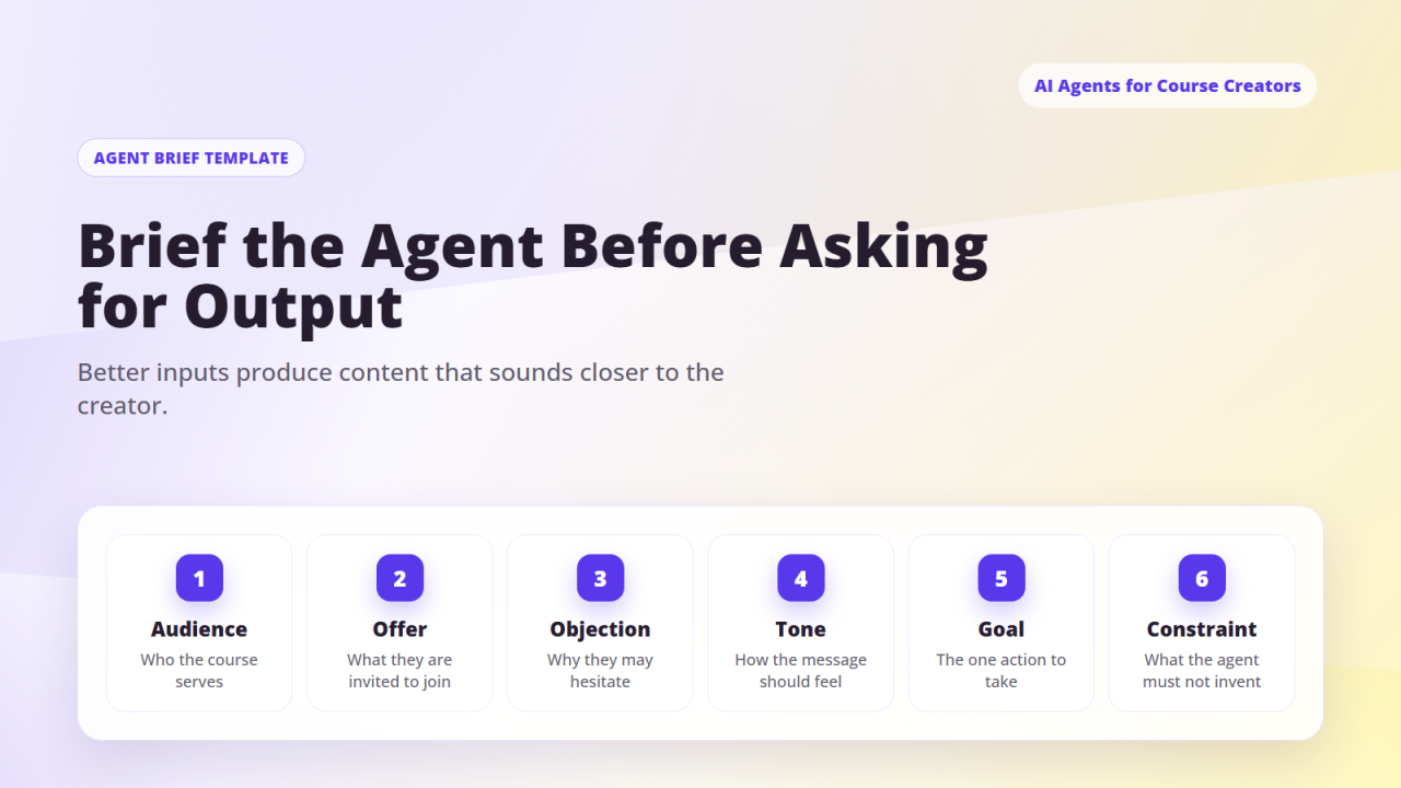 AI agent brief template for course creators: define audience, offer, objection, tone, goal and constraints before drafting content.