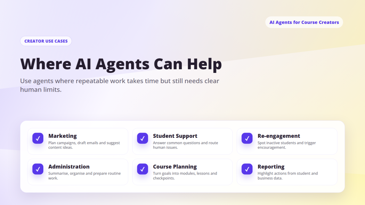AI agent use cases for course creators covering marketing, student support, re-engagement, administration, course planning and reporting.