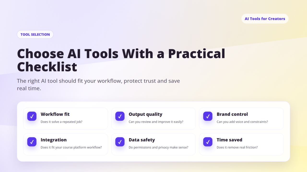 AI tools checklist for creators covering workflow fit, output quality, brand control, integration, data safety and time saved.