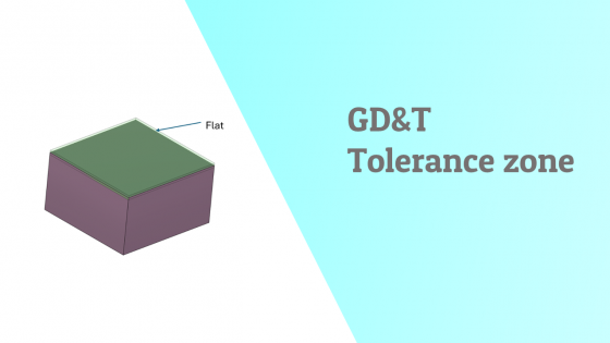 GD&T Tolerance zone