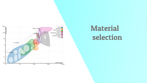 What is Material selection in mechanical design? 