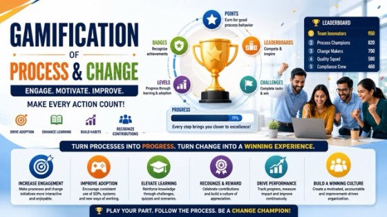 Gamification of Process & Change