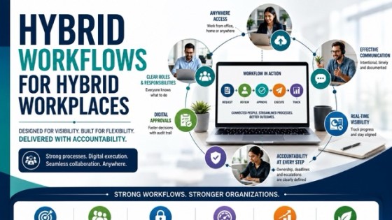 Hybrid Workflows for Hybrid Workplaces