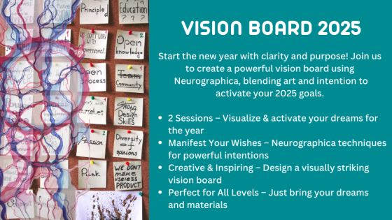 Neurographic Vision Board 2025