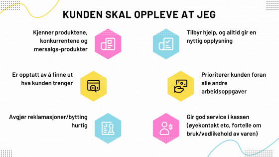 Kurs i kundebehandling 01: – Motiverende oppstart 