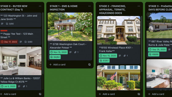 How to Organize Trello for Real Estate Agents