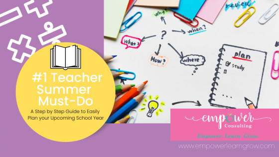 #1 Teacher Summer Must-Do: A Step by Step Guide to Easily Plan your Upcoming School Year
