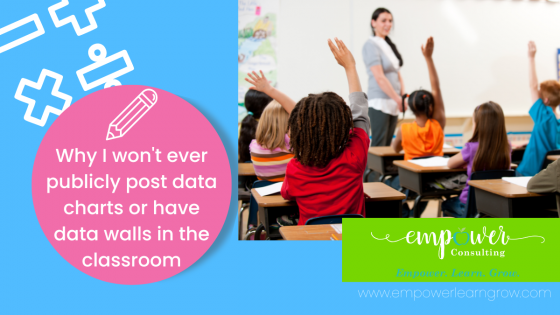 Why I won't ever publicly post data charts or have data walls in the classroom...
