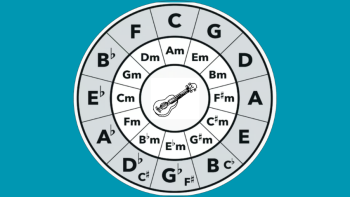 course image