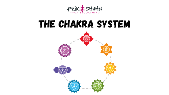 The Chakra System: An Integrated Map of Body, Mind & Energy