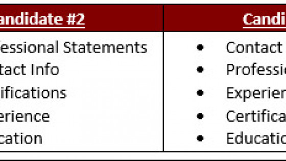 The Agile-Friendly Resume