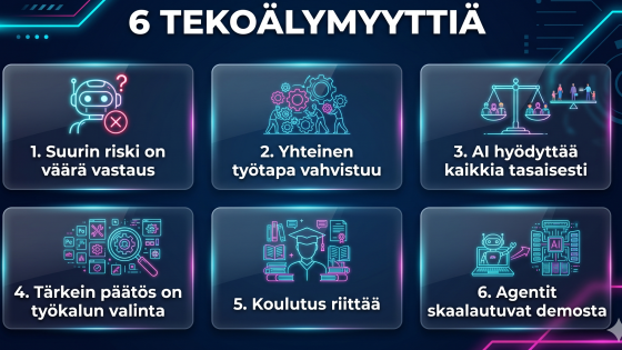 Tekoälyä ostetaan usein kuin taikasauvaa: yksi ohjelmisto, vähän koulutusta ja tuottavuusloikka...
