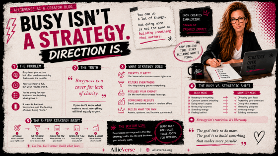Busy Isn’t a Strategy