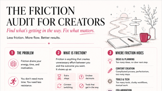 The Friction Audit for Creators