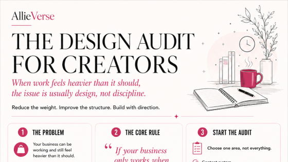 Design Audit for Creators