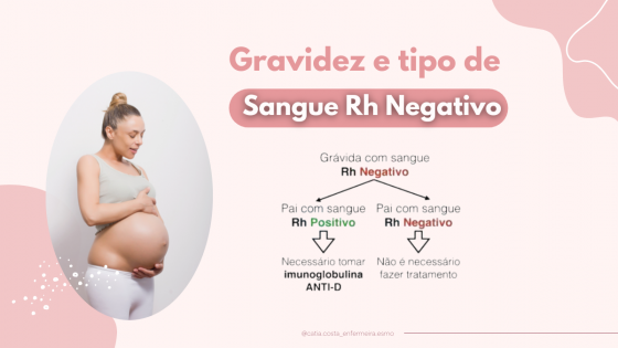 Gravidez e Tipo de Sangue Rh Negativo 