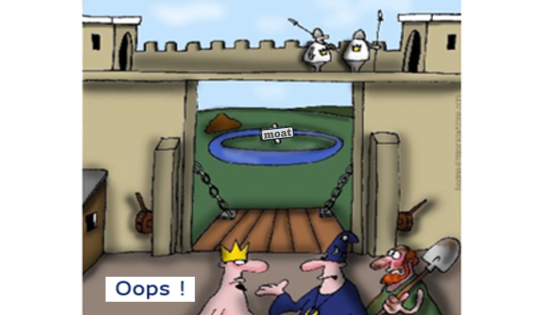 38 Keep the Vandals out of Rome! - how to deter new competitors