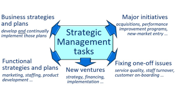 44 Not every problem needs a hammer, but nails need hitting