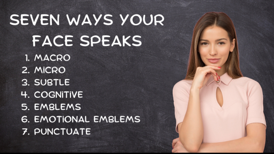 7 WAYS YOUR FACE EXPRESSES EMOTION